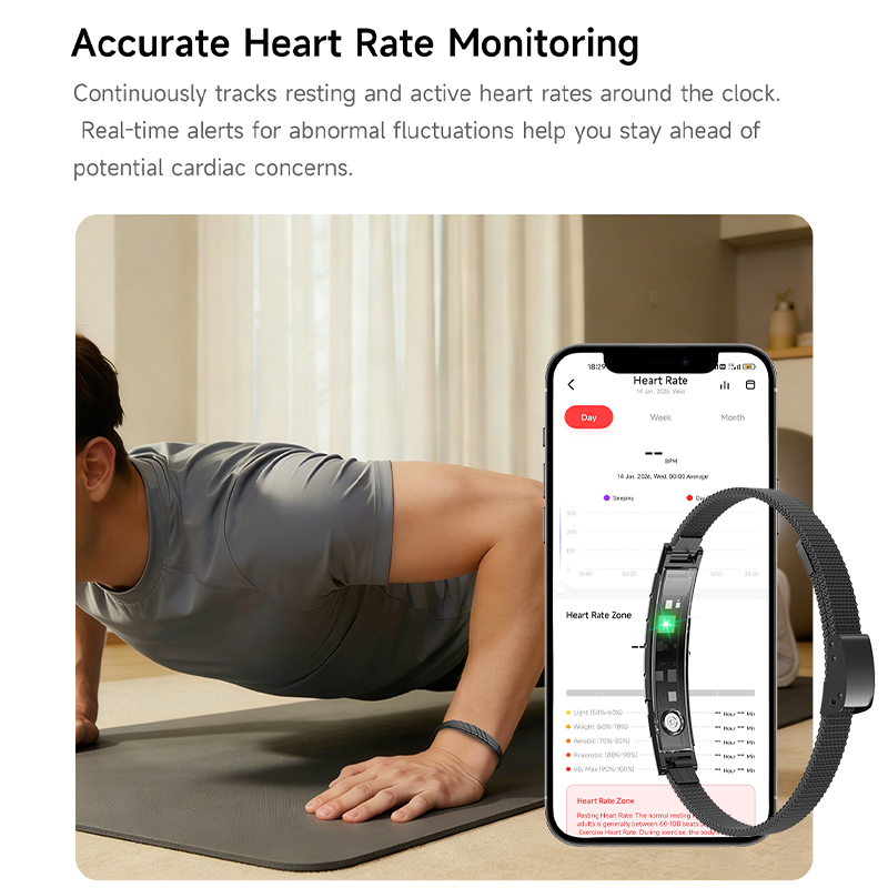 New screenless fitness tracker – обзор и цена Korean Lifestyle & Kids Boutique Photos